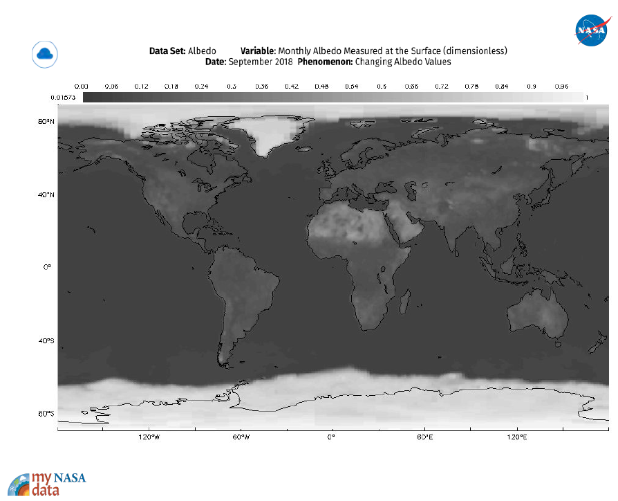 Earth System Data Explorer Images - Changes in Albedo Values in the Cryosphere