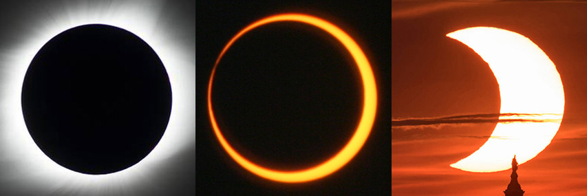 Types of Solar Eclipses, Credit: NASA