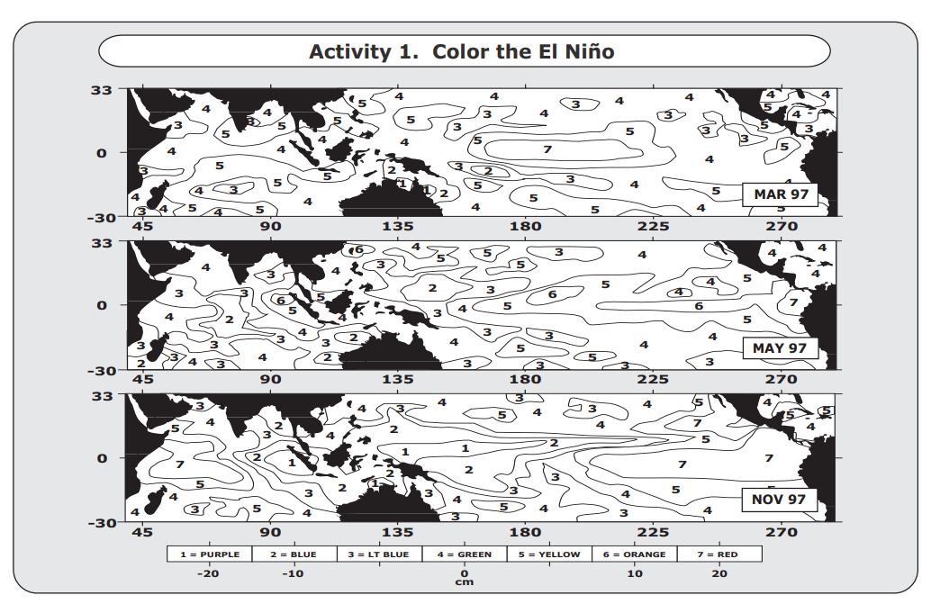 Activity_El Nino_1
