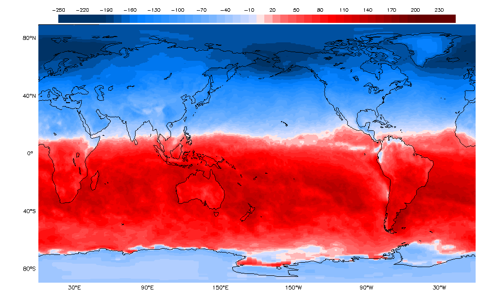  Monthly Net Flow of Energy towards Earth by Longwave and Shortwave Radiation with Clouds for an unknown month