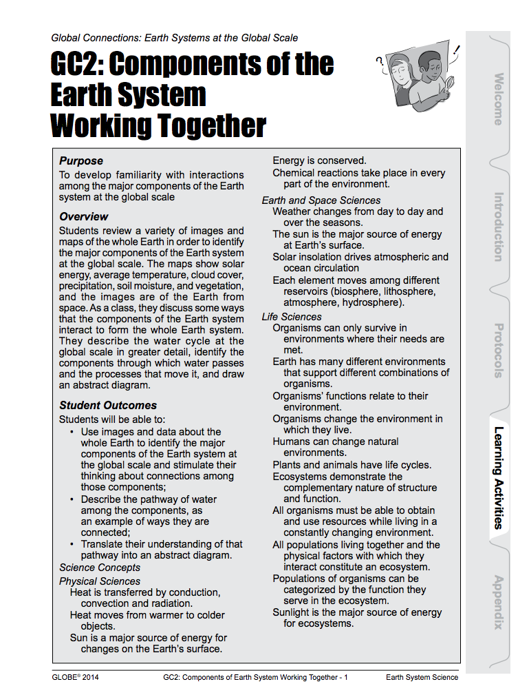 Components of the Earth System Learning Activity GC2
