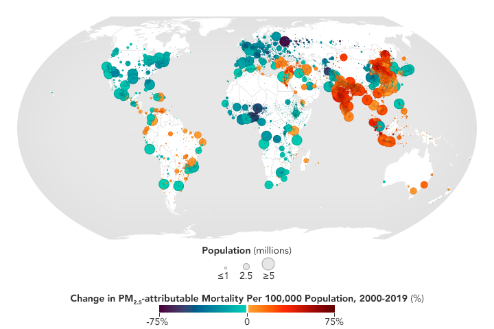 percentage change in PM2.5-attributable mortality rates per 100,000 population