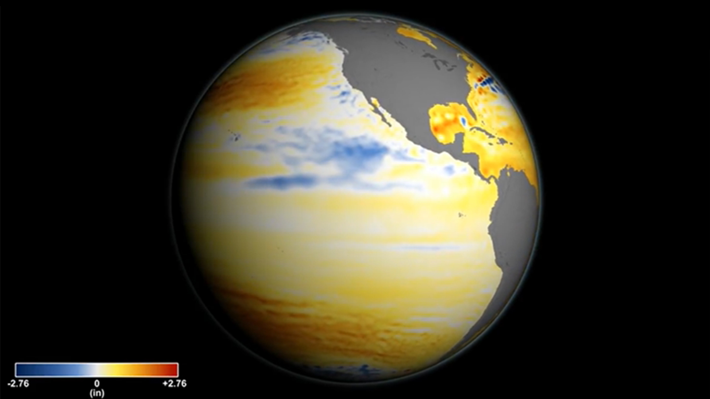 Sea Level Change