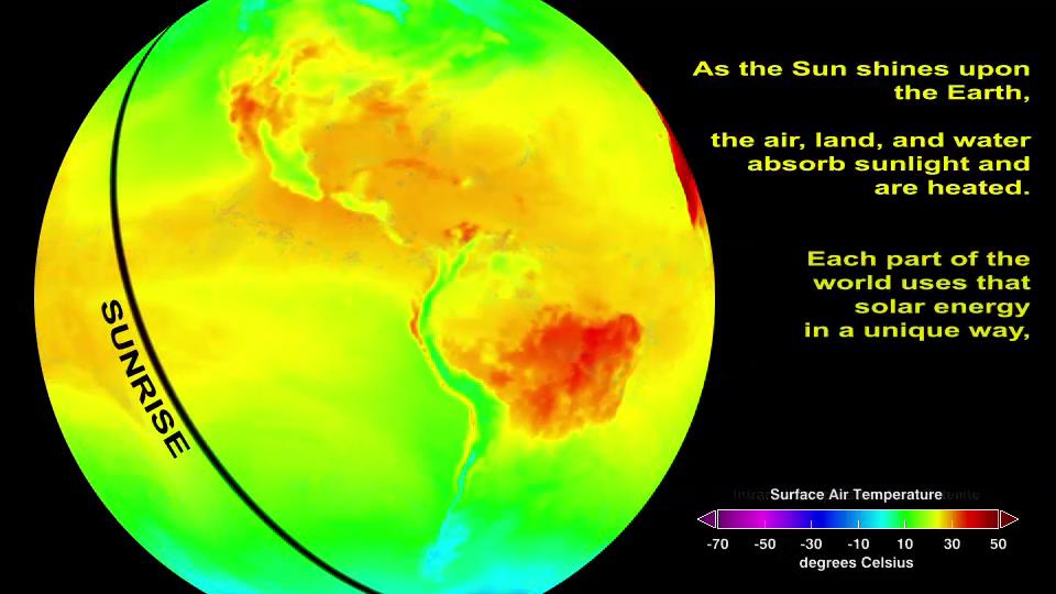 Water Cycle: Heating the Ocean - Credit: NASA Scientific Visualization Studio