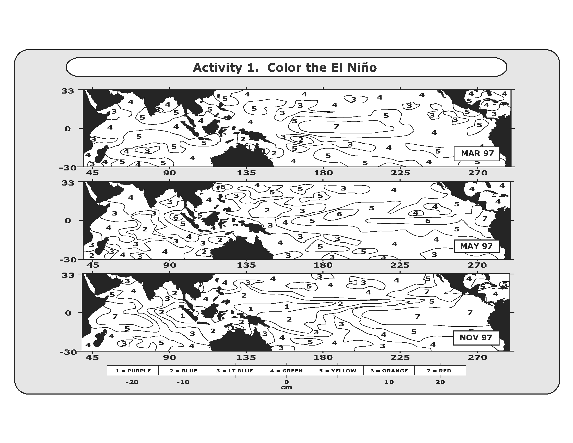 Model Page 1. Source: Modeled after El Nino NASA JPL