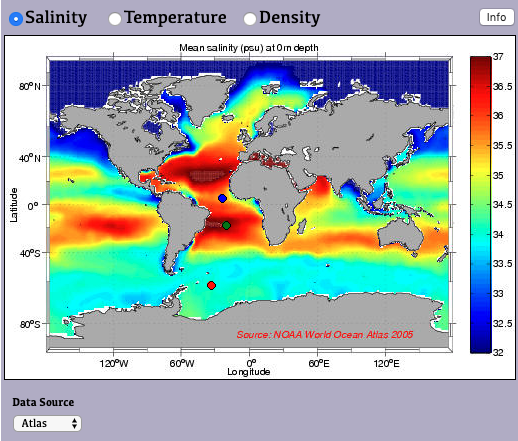 Historical Ocean Salinity Data: Annual Mean Data