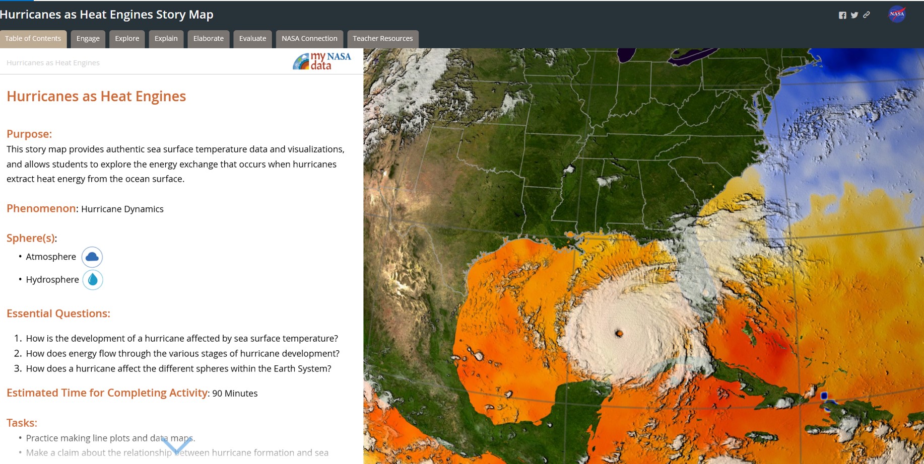 Hurricanes as Heat Engines Story Map