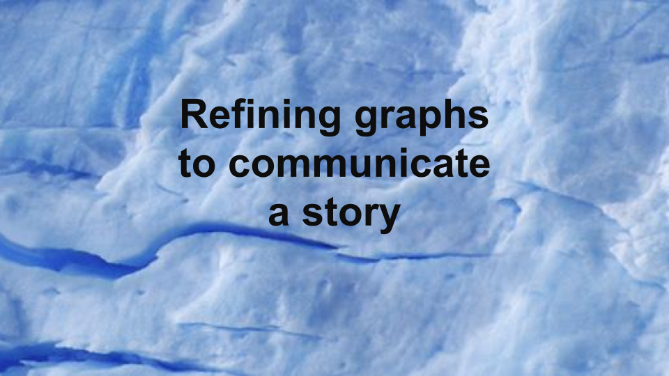Refining graphs to communicate a story