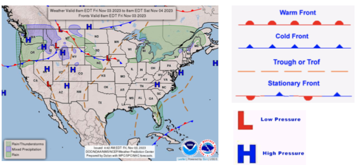 Weather map showing different fronts on the United States.  Warm fronts are a red line with red semicircles on the same side of the line. Cold fronts are blue lines with blue triangles on the same side of the line.  A large red letter L represents low pressure. A large blue letter H represents high pressure.