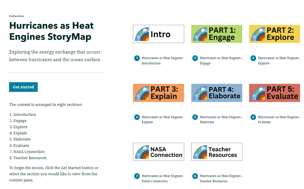 Hurricanes as Heat Engines StoryMap Collection Homepage