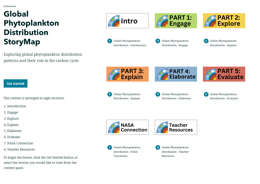 Global Phytoplankton Distribution StoryMap Collection Homepage