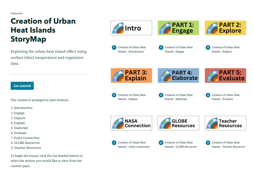 UHI StoryMap Collection Homepage
