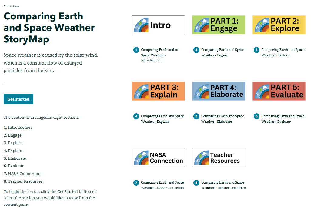 Comparing Earth and Space Weather StoryMap Collection page