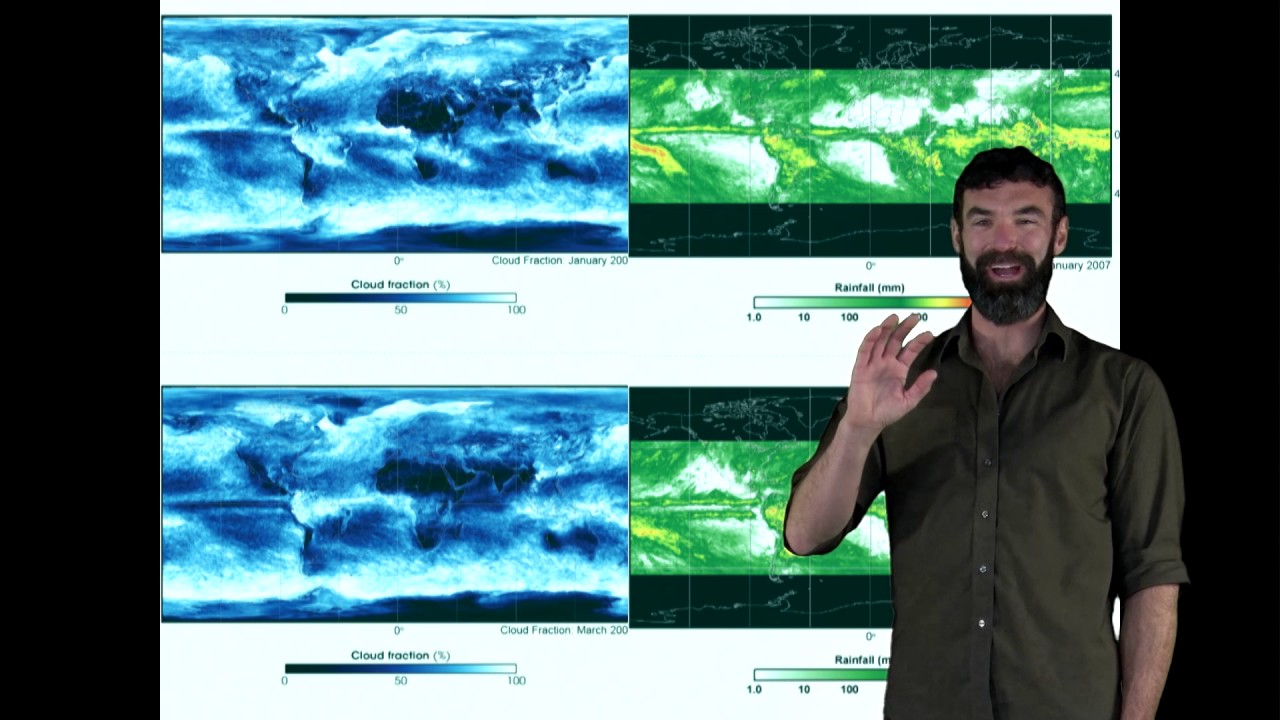 Instructional Videos for GLOBE Earth System Poster
