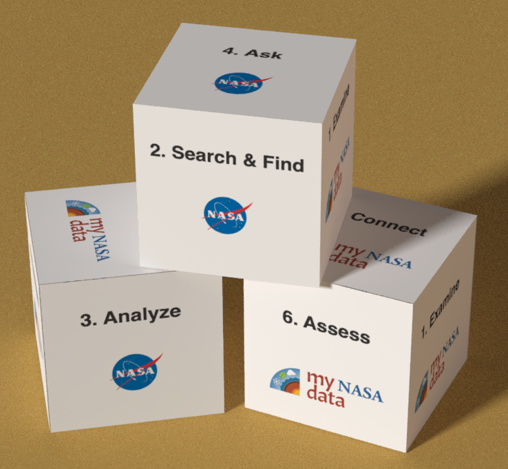 My NASA Data Literacy Cubes