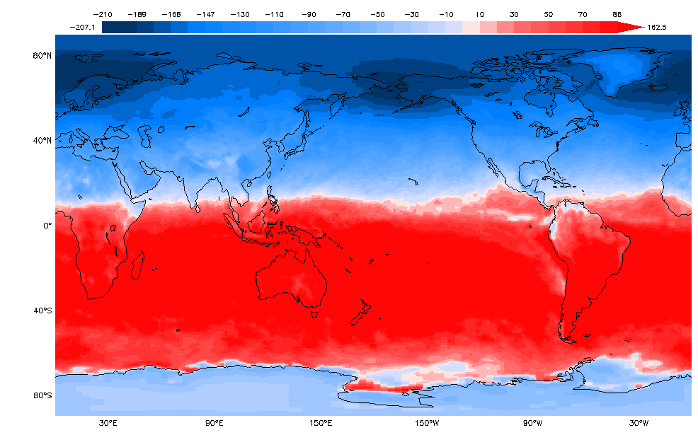 Monthly Net Flow of Energy towards Earth by Longwave and Shortwave Radiation with Clouds (Watts/m² )