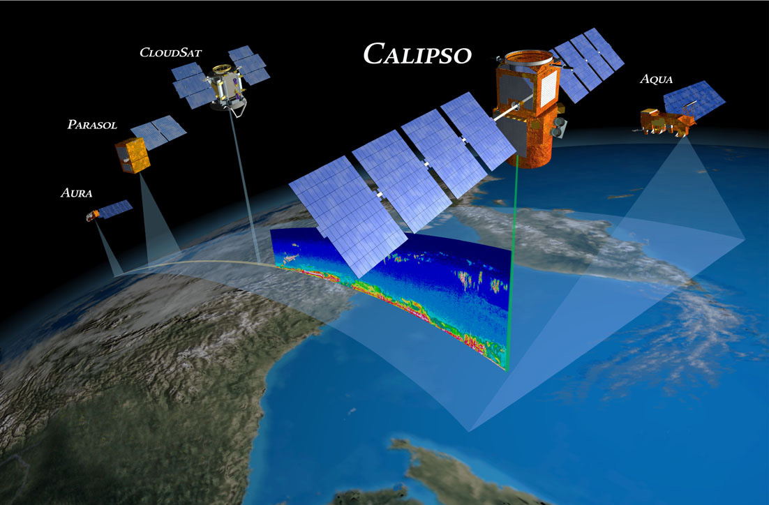 A-Train constellation of Earth-observing satellites
