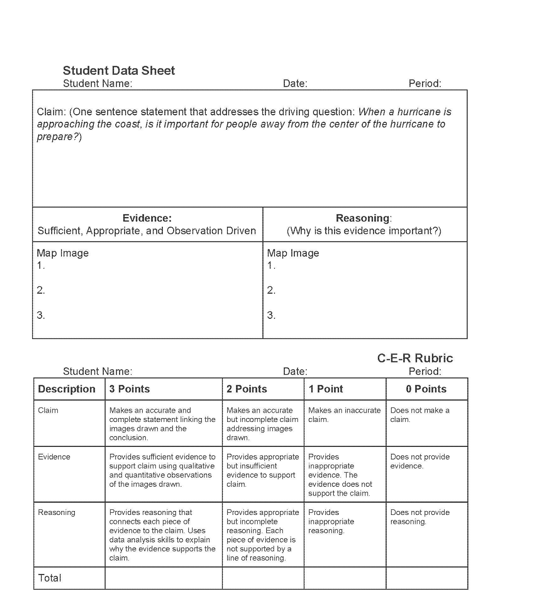 Claim Evidence Reasoning Worksheet and Rubric