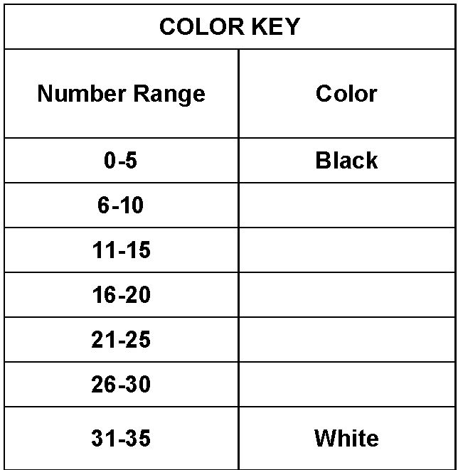 Blank Color Key