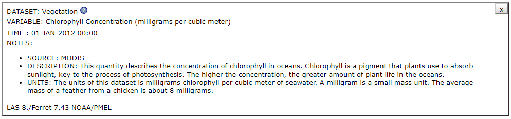 My NASA Data - Chlorophyll Concentration Unit Description
