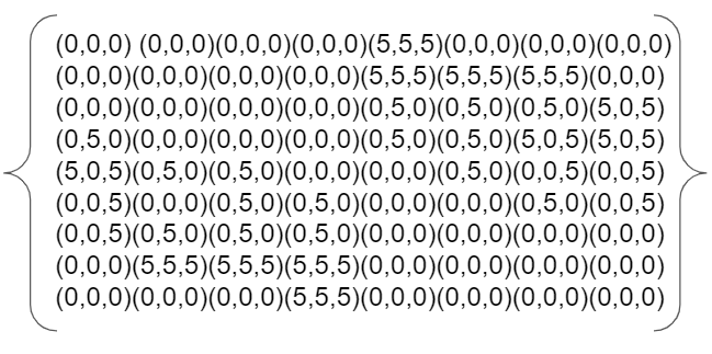Completed combined matrix.