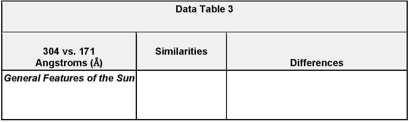 data table 3 headers image