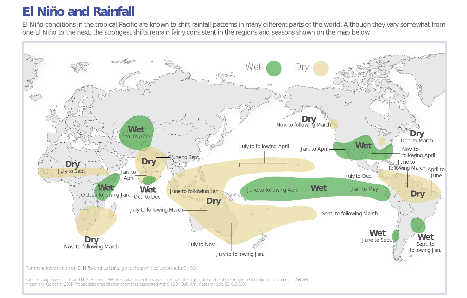 Global map showing locations effected by El Nino and extreme weather patterns