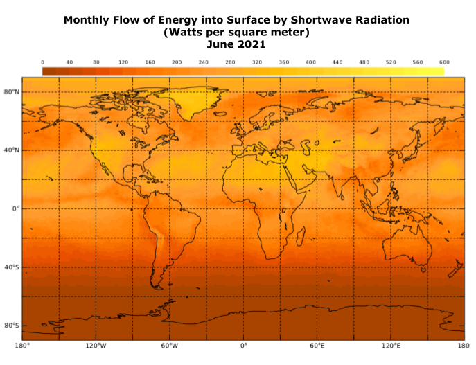 Monthly Flow of Energy into Surface by Shortwave Radiation June 2021