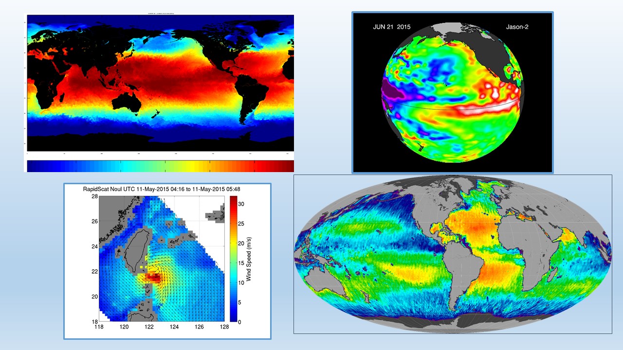 NASA Physical Oceanography Data