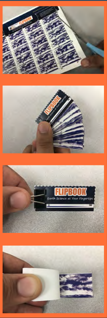 flipbook procedure