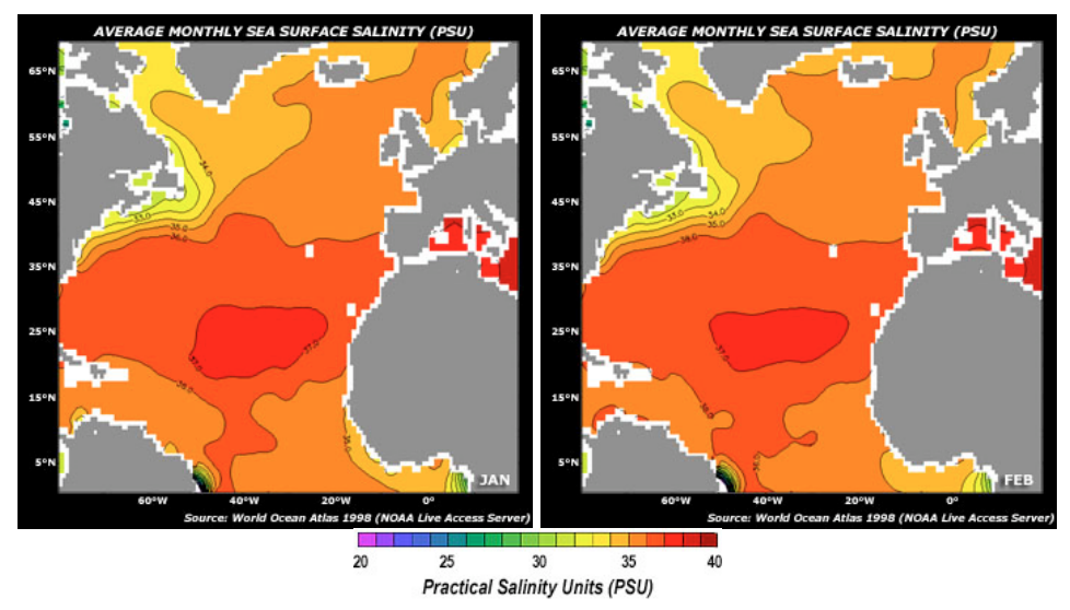 Average Monthly Sea Surface Salinity