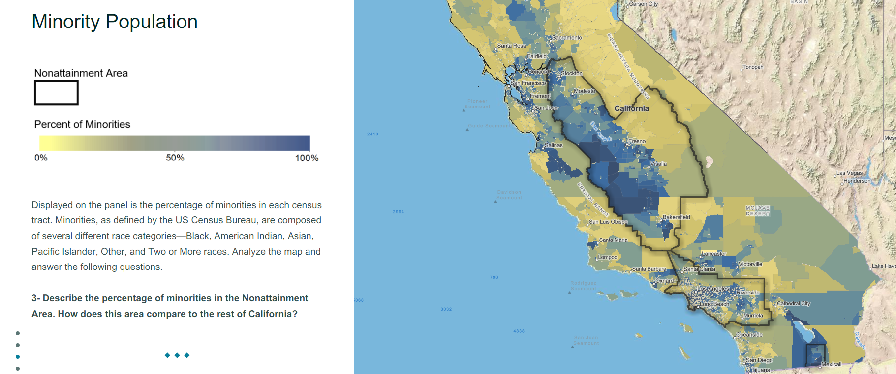 Image of Air Pollution and Social Inequalities Interactive Model