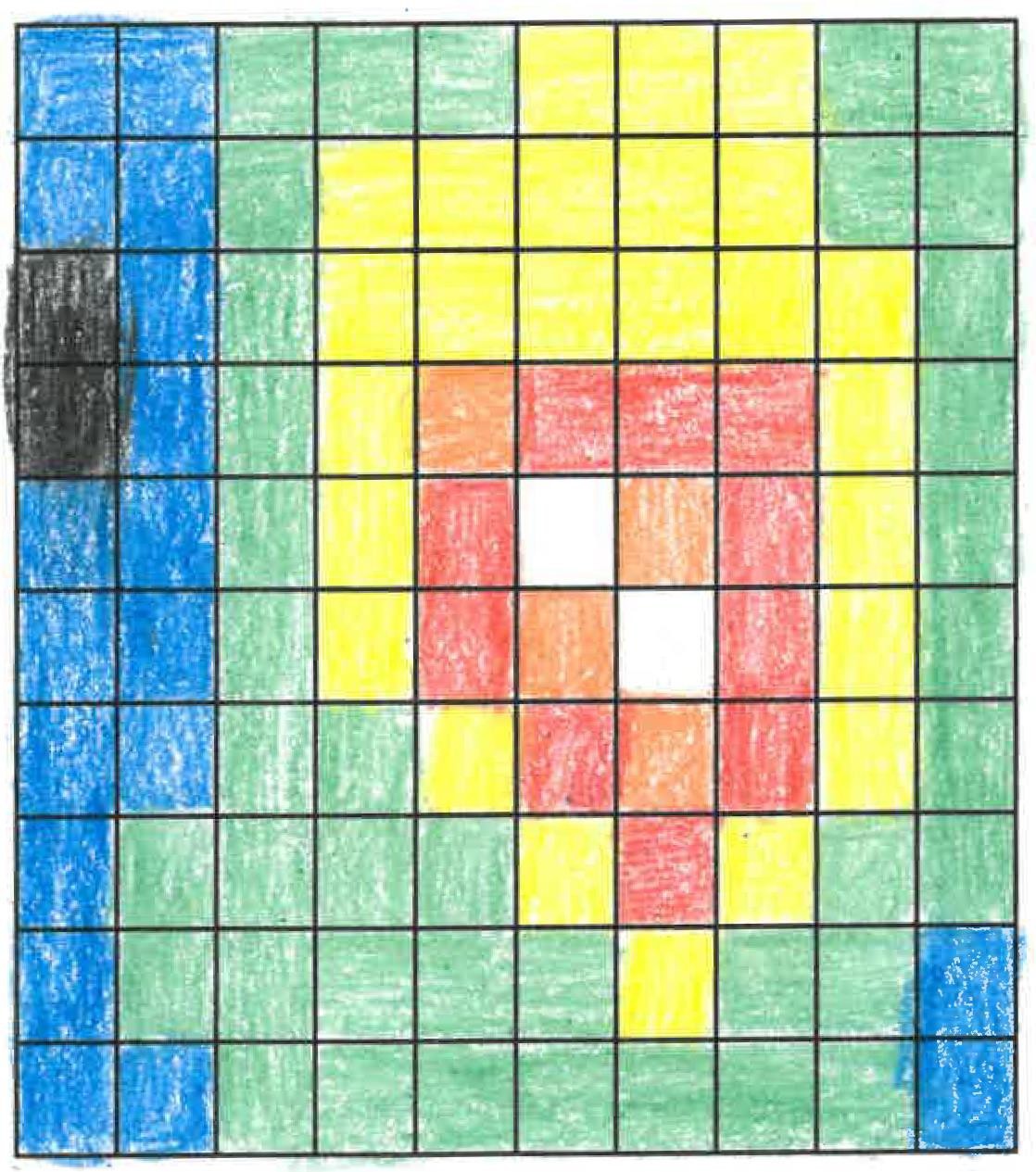 Creating Images from Numbers sample answer