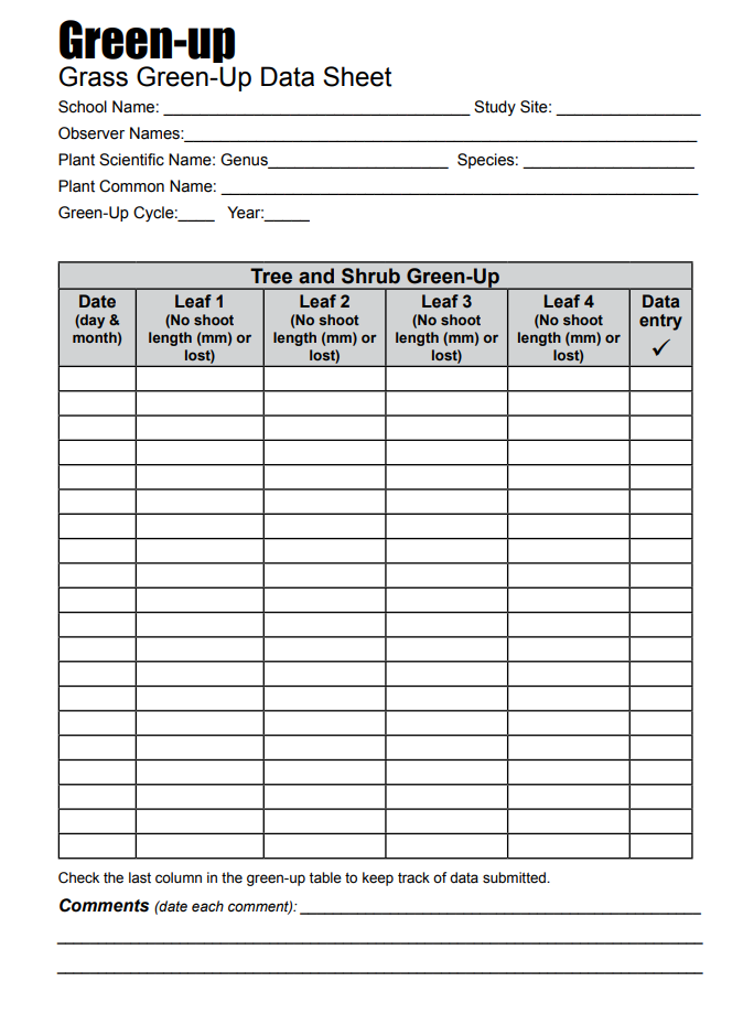 Green Up Data Sheet