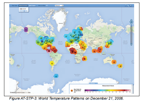How do Seasonal Temperature Patterns Vary Among Different Regions of the World?