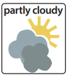 partly cloudy image