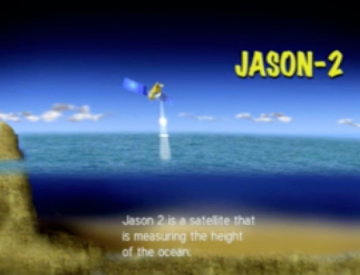 JASON-2 Satellite