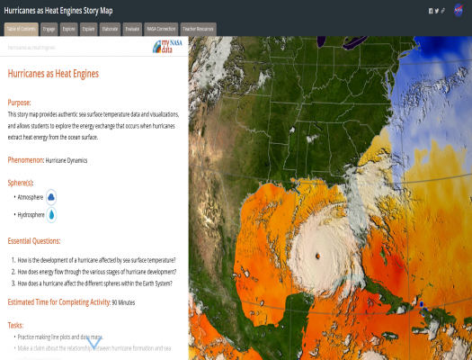 Hurricanes as Heat Engines Story Map