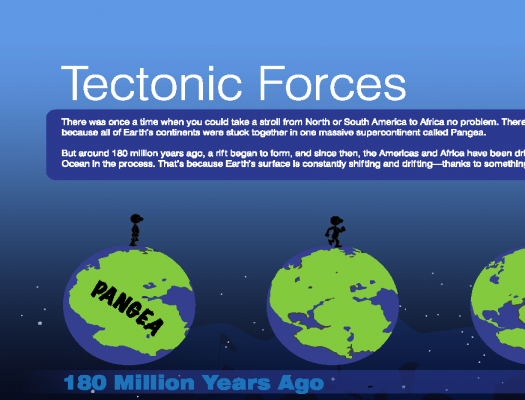 Tectonics Poster