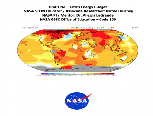 Earth’s Energy Budget, Applied Research STEM Curriculum Unit Portfolio Icon
