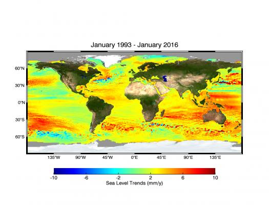 Sea Level Rise