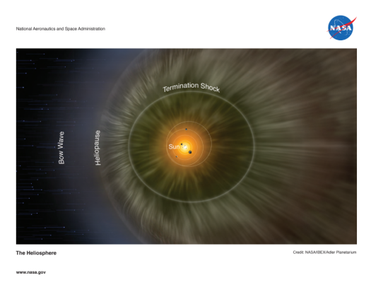 Heliosphere Handout thumbnail