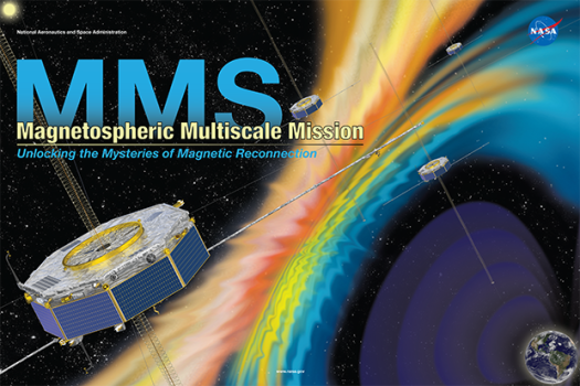 MMS Spacecraft
