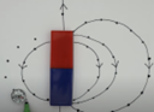A diagram of magnetic fields.