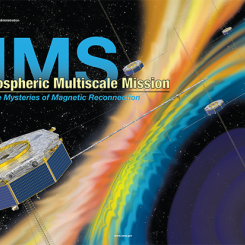 Magnetospheric Multiscale (MMS) Spacecraft