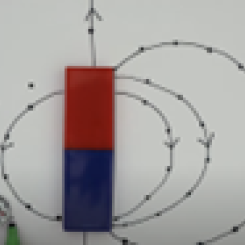 Modeling Magnetic Fields