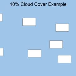 Cloud Cover Example