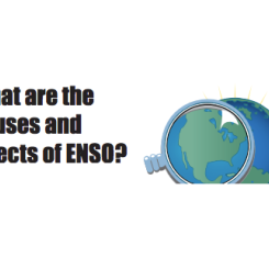 What are the causes and effects of ENSO?