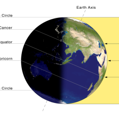 Image: Credit: Przemyslaw "Blueshade" Idzkiewicz, NASA