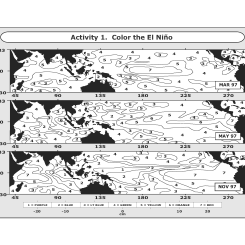 Model Page 1. Source: Modeled after El Nino NASA JPL